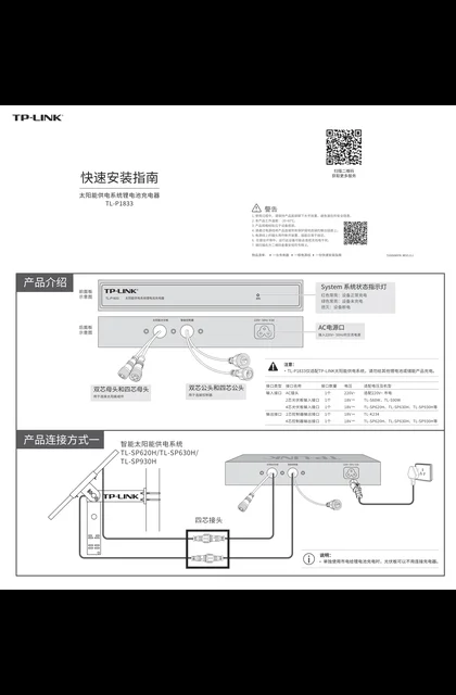 TP-LINK TL-P1833 V1.0
